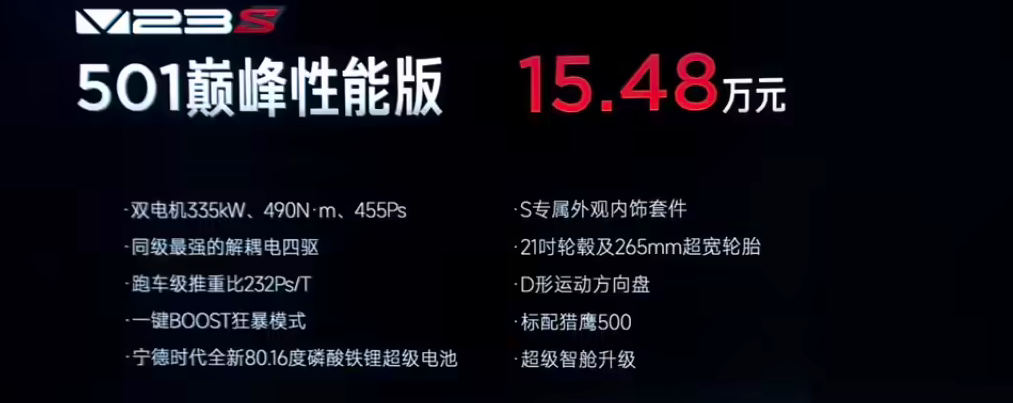 奇瑞iCAR超级V23 “方盒子” SUV上市，4.5秒破百！12.28 万起